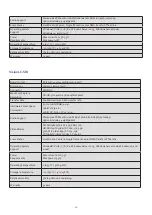 Предварительный просмотр 11 страницы Datapath VisionLC Series User Manual