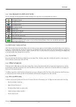 Preview for 40 page of Datapath VSN 600 MICRO User Manual