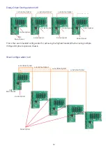 Предварительный просмотр 10 страницы Datapath VSN1100X User Manual