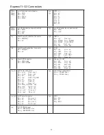 Предварительный просмотр 12 страницы Datapath VSN1170 User Manual