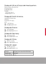 Preview for 1 page of Datapath VSN900 Series Quick Start Manual