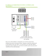 Предварительный просмотр 5 страницы Datapath VSNMicro N600 Quick Start Manual