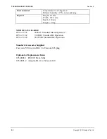 Preview for 78 page of Dataplex DPX-213 User Manual