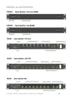 Предварительный просмотр 6 страницы Dataplex OPTO-SPLITTER Manual