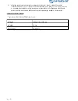 Предварительный просмотр 6 страницы Dataplot EMBLEM EASY Airpress standard Operating Manual
