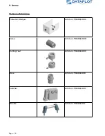 Предварительный просмотр 18 страницы Dataplot EMBLEM EASY Airpress standard Operating Manual