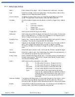 Preview for 22 page of Dataprobe 1530041 User Manual