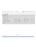 Preview for 58 page of Dataprobe 1530041 User Manual