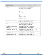 Preview for 26 page of Dataprobe iBoot-G2 Manual