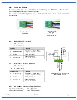 Предварительный просмотр 2 страницы Dataprobe iBoot-IO Manual