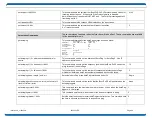 Предварительный просмотр 24 страницы Dataprobe iBoot PoE-P General Description Manual