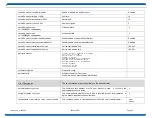 Предварительный просмотр 25 страницы Dataprobe iBoot PoE-P General Description Manual