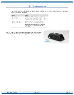 Предварительный просмотр 29 страницы Dataprobe iBoot PoE-P General Description Manual