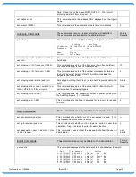 Предварительный просмотр 19 страницы Dataprobe iBoot-WiFi Manual