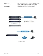 Предварительный просмотр 7 страницы Dataprobe iBootBar iBB-2C10 Installation And Operations