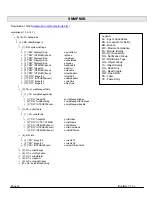 Предварительный просмотр 36 страницы Dataprobe iBootBar iBB-2C10 Installation And Operations