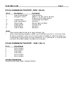 Предварительный просмотр 6 страницы Dataprobe MAC-32-OD Additional Instructions For Installation And Operation