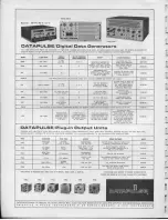Preview for 37 page of Datapulse 101 Operation & Maintenance Handbook