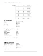 Preview for 14 page of Dataq Instruments DI-158 Series User Manual