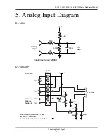 Preview for 29 page of Dataq Instruments DI-158 Series User Manual