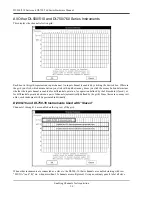 Предварительный просмотр 22 страницы Dataq DI-500 Series User Manual