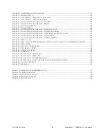 Preview for 4 page of Dataradio GeminiG3 User Manual