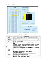 Preview for 48 page of Dataradio GeminiG3 User Manual