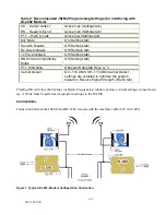 Preview for 34 page of Dataradio JSLM2 Manual