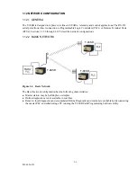 Preview for 16 page of Dataradio T-96SR Installation Manual