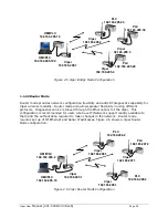 Предварительный просмотр 24 страницы Dataradio Viper-1000 User Manual