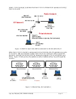 Предварительный просмотр 71 страницы Dataradio Viper-1000 User Manual