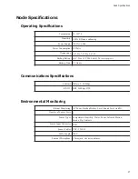 Preview for 37 page of Datas Technology D-100 Series Installation Manual