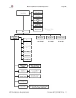 Preview for 29 page of Datasat AP20 Installation And Operating Manual