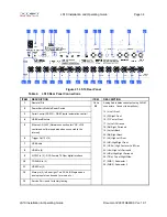 Preview for 34 page of Datasat LS10 Installation And Operating Manual