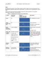 Preview for 54 page of Datasat LS10 Installation And Operating Manual