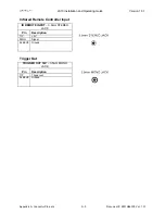 Preview for 86 page of Datasat LS10 Installation And Operating Manual