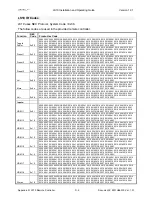 Preview for 96 page of Datasat LS10 Installation And Operating Manual