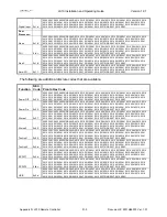 Preview for 97 page of Datasat LS10 Installation And Operating Manual