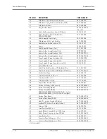 Preview for 108 page of Datascope Passport 2 Service Manual