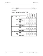 Preview for 110 page of Datascope Passport 2 Service Manual