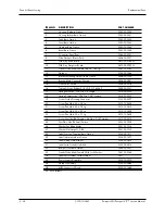 Preview for 120 page of Datascope Passport 2 Service Manual