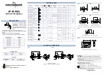 Datasensor OF Series Instruction Manual preview