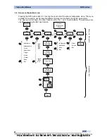 Предварительный просмотр 49 страницы Datasensor SCS1 Series Instruction Manual