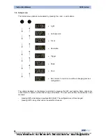 Предварительный просмотр 51 страницы Datasensor SCS1 Series Instruction Manual