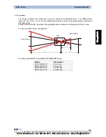 Предварительный просмотр 144 страницы Datasensor SCS1 Series Instruction Manual