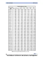 Предварительный просмотр 157 страницы Datasensor SCS1 Series Instruction Manual