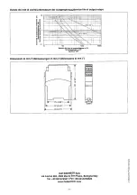 Предварительный просмотр 10 страницы Datasensor SE-DM 1200 Manual