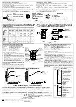 Предварительный просмотр 2 страницы Datasensor TL80 Series Instruction Manual