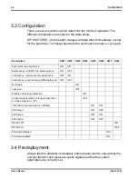 Preview for 16 page of DATASONICS PSA-916 User Manual