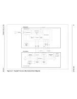 Preview for 72 page of DATASONICS SIS-1500 System Manual